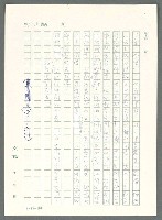 主要名稱：戰時將帥圖檔，第1007張，共1016張