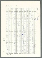 主要名稱：戰時將帥圖檔，第1008張，共1016張