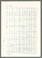 主要名稱：戰時將帥圖檔，第1009張，共1016張