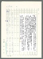 主要名稱：戰時將帥圖檔，第1015張，共1016張