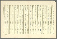 翻譯名稱：凱旋門/主要名稱：Arch of triumph圖檔，第291張，共789張