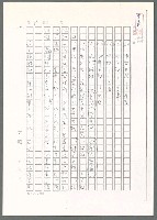 主要名稱：萬古盧溝橋稿（影本）/劃一題名：萬古盧溝橋─歷史上的一百二十五位證人圖檔，第13張，共139張