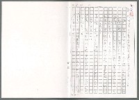 主要名稱：萬古盧溝橋稿（影本）/劃一題名：萬古盧溝橋─歷史上的一百二十五位證人圖檔，第30張，共139張