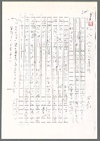 主要名稱：萬古盧溝橋稿（影本）/劃一題名：萬古盧溝橋─歷史上的一百二十五位證人圖檔，第45張，共139張