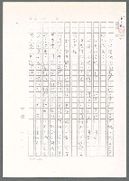 主要名稱：萬古盧溝橋稿（影本）/劃一題名：萬古盧溝橋─歷史上的一百二十五位證人圖檔，第46張，共139張