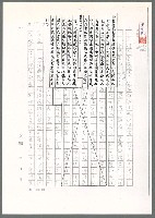 主要名稱：萬古盧溝橋稿（影本）/劃一題名：萬古盧溝橋─歷史上的一百二十五位證人圖檔，第67張，共139張