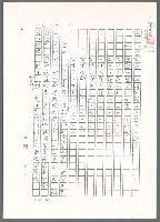 主要名稱：萬古盧溝橋稿（影本）/劃一題名：萬古盧溝橋─歷史上的一百二十五位證人圖檔，第90張，共139張