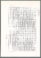 主要名稱：萬古盧溝橋稿（影本）/劃一題名：萬古盧溝橋─歷史上的一百二十五位證人圖檔，第93張，共139張