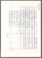 主要名稱：萬古盧溝橋稿（影本）/劃一題名：萬古盧溝橋─歷史上的一百二十五位證人圖檔，第97張，共139張