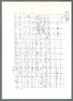 主要名稱：小甘黑水難渡（影本）/劃一題名：翻譯小語圖檔，第2張，共9張