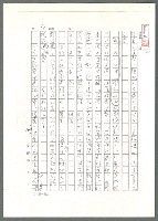 主要名稱：小甘黑水難渡（影本）/劃一題名：翻譯小語圖檔，第5張，共9張