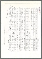主要名稱：小甘黑水難渡（影本）/劃一題名：翻譯小語圖檔，第8張，共9張