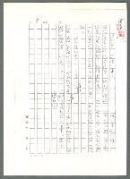 主要名稱：小甘黑水難渡（影本）/劃一題名：翻譯小語圖檔，第9張，共9張