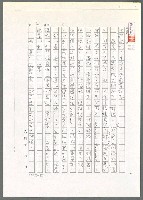 主要名稱：「者」字的魅力（影本）/劃一題名：翻譯小語圖檔，第3張，共11張