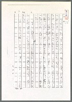 主要名稱：「者」字的魅力（影本）/劃一題名：翻譯小語圖檔，第5張，共11張