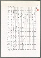 主要名稱：「者」字的魅力（影本）/劃一題名：翻譯小語圖檔，第6張，共11張