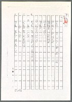 主要名稱：「者」字的魅力（影本）/劃一題名：翻譯小語圖檔，第7張，共11張