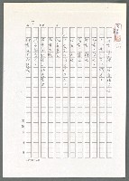 主要名稱：「者」字的魅力（影本）/劃一題名：翻譯小語圖檔，第8張，共11張