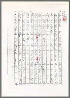 主要名稱：梁實秋的寂寞（影本）/劃一題名：翻譯小語圖檔，第7張，共12張