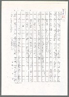 主要名稱：新聞照片中的何地（影本）/劃一題名：翻譯小語圖檔，第7張，共7張