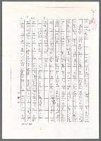 主要名稱：始作俑者，其無後乎（影本）/劃一題名：翻譯小語圖檔，第3張，共11張