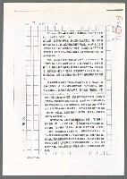 主要名稱：始作俑者，其無後乎（影本）/劃一題名：翻譯小語圖檔，第8張，共11張