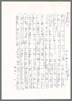 主要名稱：司令與海軍中校（影本）/劃一題名：翻譯小語圖檔，第3張，共10張