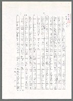 主要名稱：司令與海軍中校（影本）/劃一題名：翻譯小語圖檔，第4張，共10張