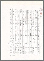 主要名稱：司令與海軍中校（影本）/劃一題名：翻譯小語圖檔，第5張，共10張