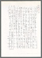 主要名稱：司令與海軍中校（影本）/劃一題名：翻譯小語圖檔，第6張，共10張