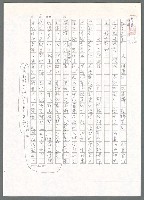 主要名稱：司令與海軍中校（影本）/劃一題名：翻譯小語圖檔，第7張，共10張