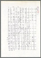 主要名稱：布希膺獎（影本）/劃一題名：翻譯小語圖檔，第2張，共13張
