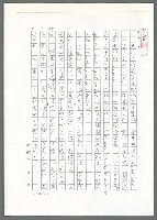 主要名稱：布希膺獎（影本）/劃一題名：翻譯小語圖檔，第5張，共13張