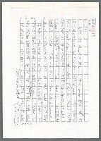 主要名稱：布希膺獎（影本）/劃一題名：翻譯小語圖檔，第7張，共13張