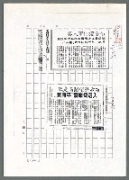 主要名稱：布希膺獎（影本）/劃一題名：翻譯小語圖檔，第12張，共13張