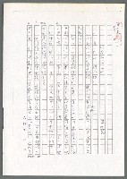 主要名稱：姓名翻譯三式（影本）/劃一題名：翻譯小語圖檔，第2張，共10張