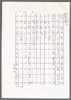 主要名稱：姓名翻譯三式（影本）/劃一題名：翻譯小語圖檔，第6張，共10張