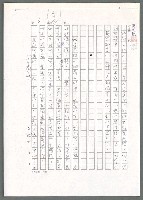 主要名稱：姓名翻譯三式（影本）/劃一題名：翻譯小語圖檔，第7張，共10張