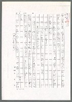 主要名稱：姓名翻譯三式（影本）/劃一題名：翻譯小語圖檔，第9張，共10張