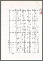 主要名稱：姓名翻譯三式（影本）/劃一題名：翻譯小語圖檔，第10張，共10張