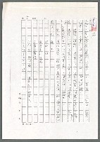 主要名稱：可喜的白話詔書（影本）/劃一題名：翻譯小語圖檔，第6張，共13張