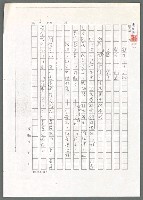 主要名稱：可喜的白話詔書（影本）/劃一題名：翻譯小語圖檔，第7張，共13張