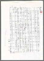 主要名稱：可喜的白話詔書（影本）/劃一題名：翻譯小語圖檔，第9張，共13張