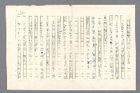 主要名稱：西線無戰事圖檔，第173張，共275張