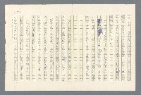 主要名稱：西線無戰事圖檔，第266張，共275張