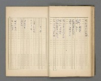 主要名稱：陽光詩集（1939~1962）圖檔，第27張，共48張