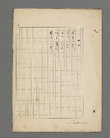 主要名稱：「有福同享……」（四字~十六字詞集）圖檔，第3張，共17張