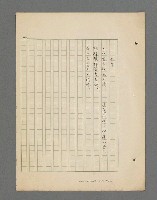 主要名稱：「有福同享……」（四字~十六字詞集）圖檔，第10張，共17張