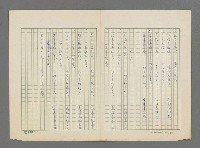 主要名稱：四字句~七字句圖檔，第3張，共5張