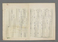 主要名稱：四字句~七字句圖檔，第5張，共5張